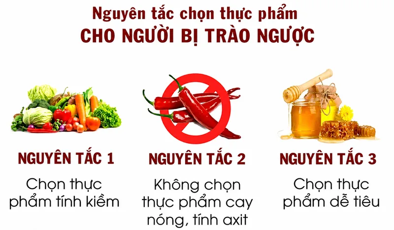 Người bị trào ngược nên ưu tiên thực phẩm mềm, ít acid, ít dầu mỡ và dễ tiêu để hạn chế kích thích dạ dày.